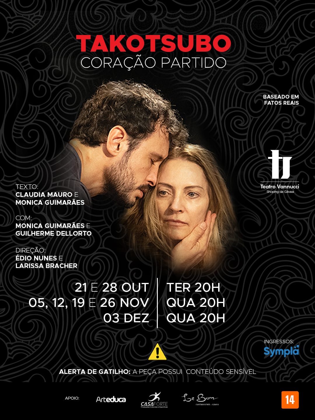 Takotsubo, Coração Partido
