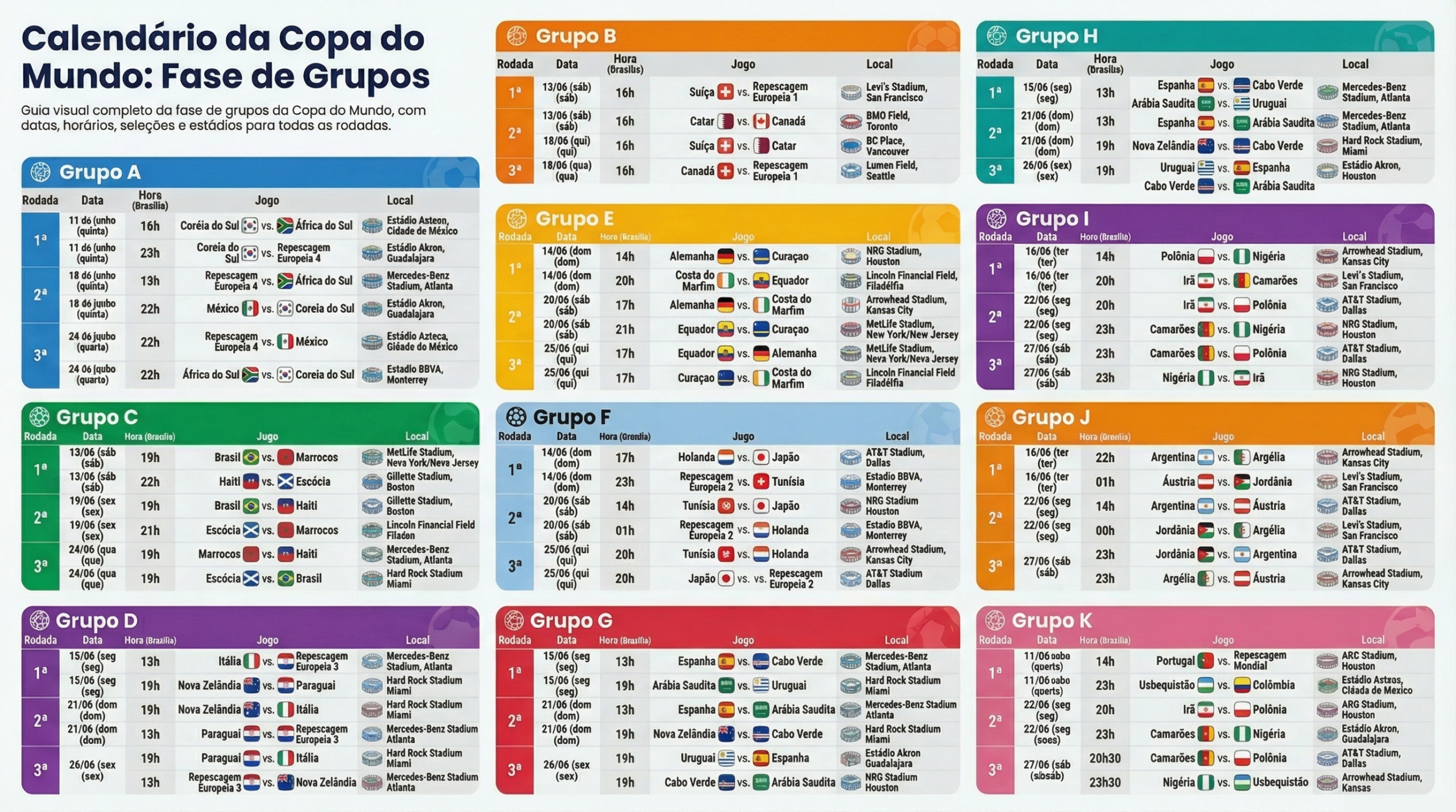 Copa do Mundo 2026