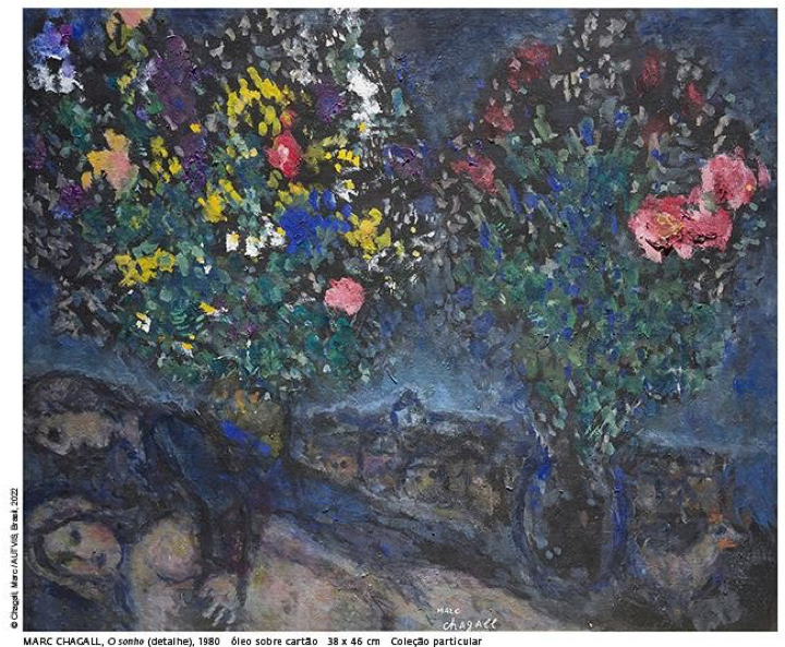 Chagall e o amor que desafia a força da gravidade - Sopa Cultural