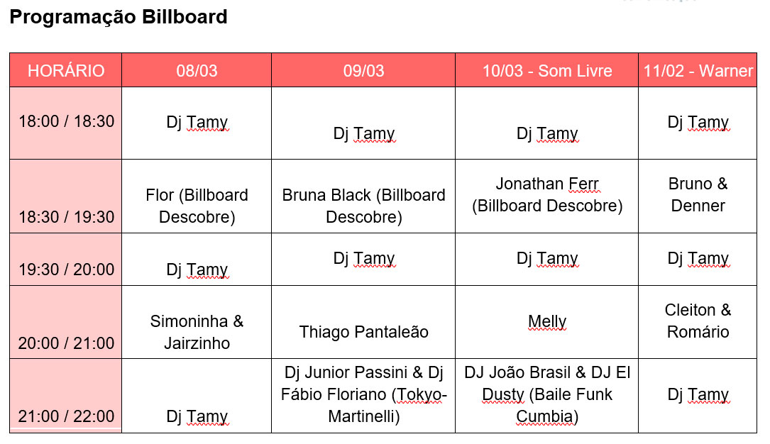 Programação Billboard 