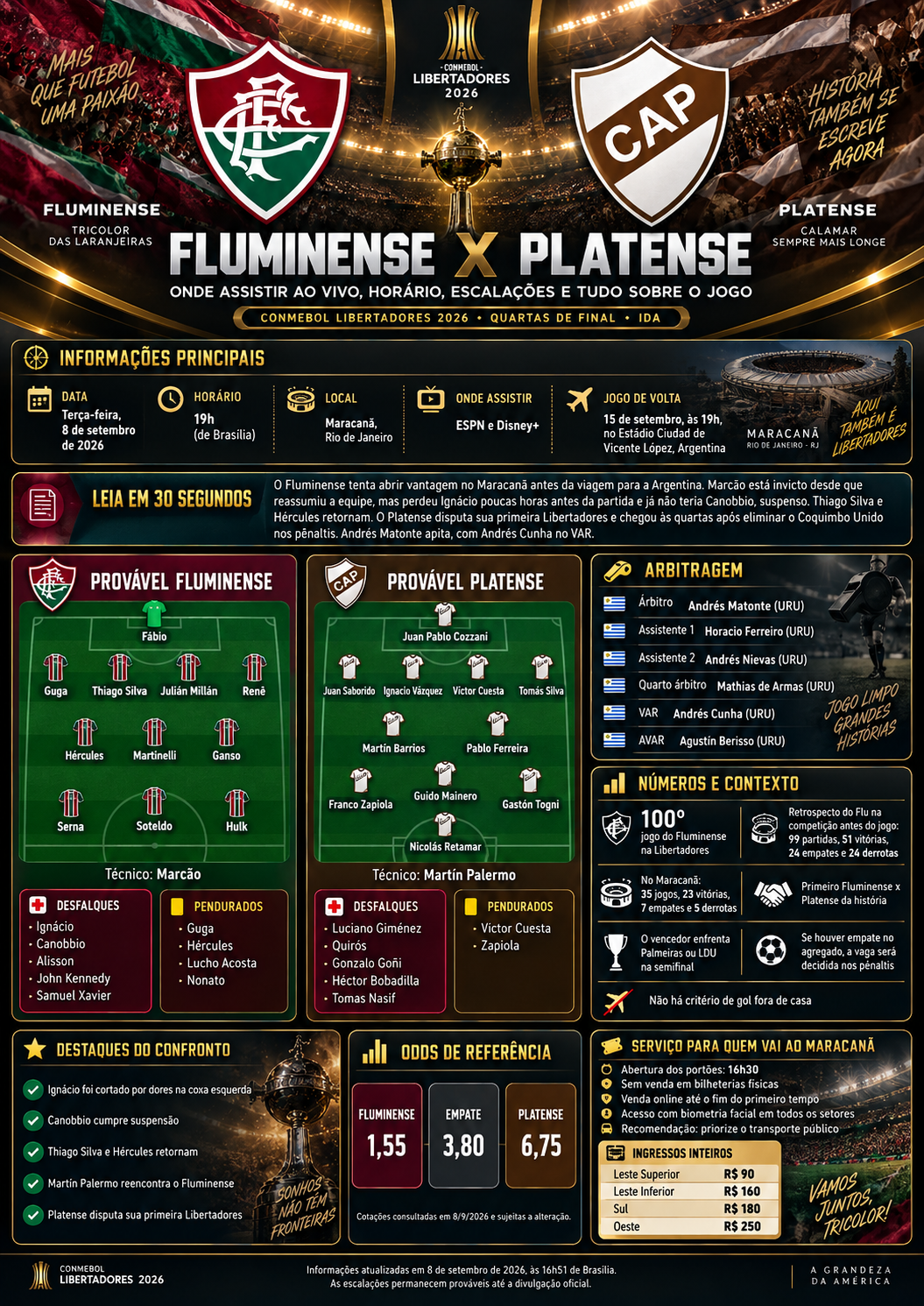 Fluminense x Platense