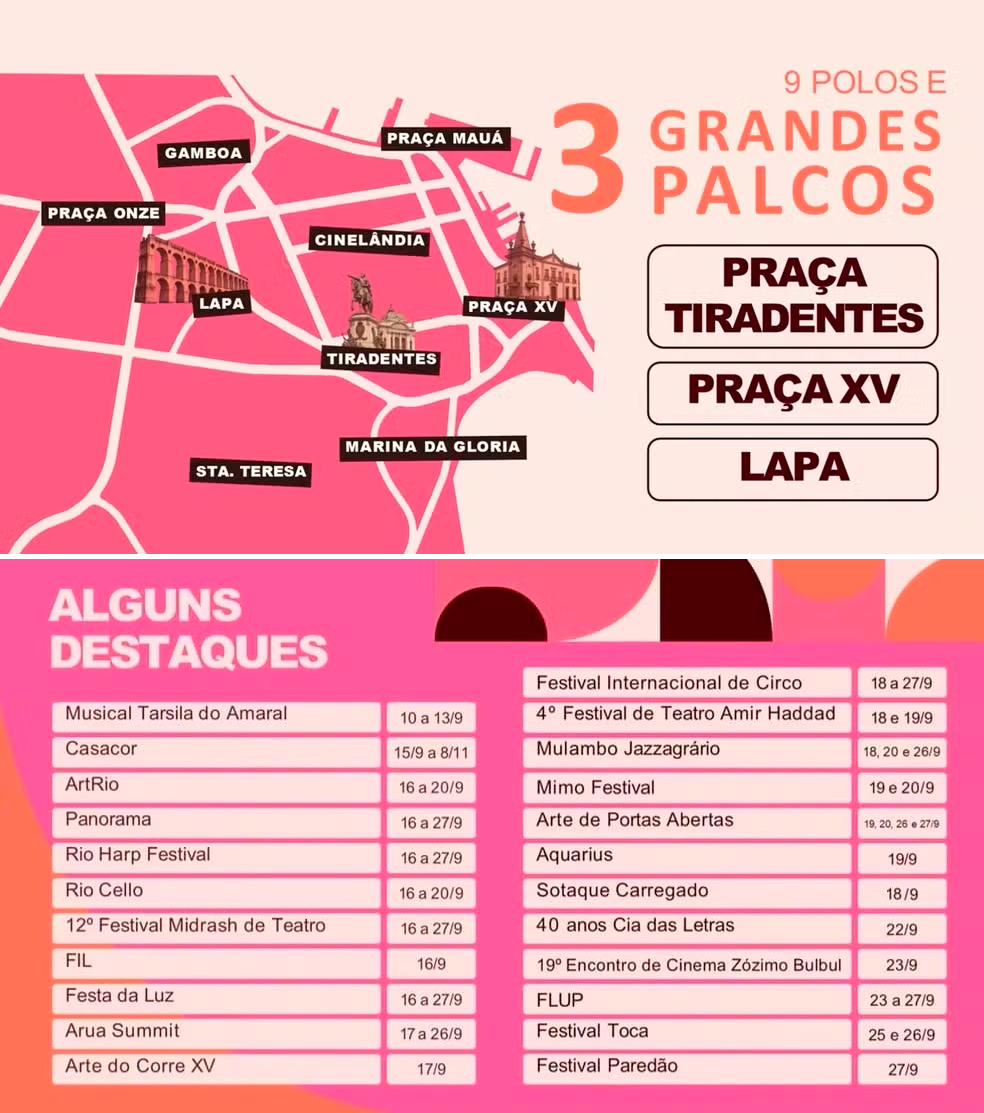 Abertura da Semana de Arte do Rio lota os Arcos da Lapa com shows de Diogo Nogueira, Orquestra Petrobras Sinfônica e espetáculo de luzes 8 Semana de Arte do Rio