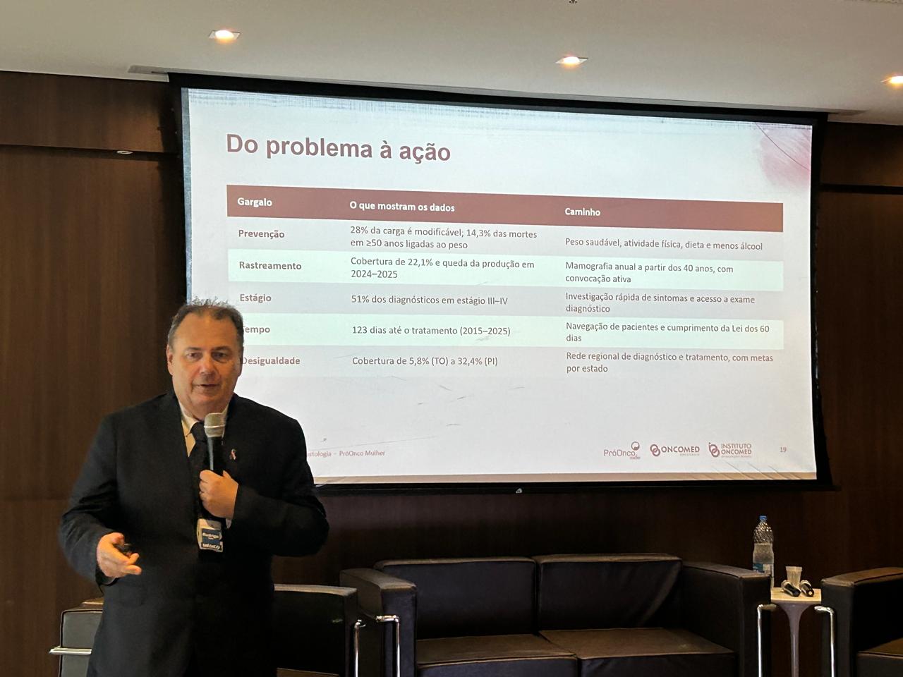 Depois da Jornada Médica, Outubro Rosa da Oncomed e PróOnco Mulher segue dia 24 com o Dia Pink 7 Idealizador da campanha, o mastologista Rodrigo Souto abriu a Jornada Médica